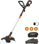 WORX WG170.3 20V Power Share GT Rev