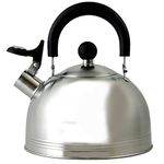 Gibson Tea Kettles