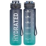 Sahara Sailor Water Bottle, 500ML/750ML/1000ML Motivational Water Bottle, Sport Drinks Bottle with Times to Drink & Lock Cover, Leak Proof, BPA Free, for Gym, School, Cycling (1 Bottle)