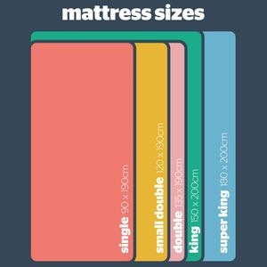 Silentnight King Mattress – 1400 Pocket Springs, Firm Support