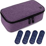 ALLCAMP Insulin Cooler Travel Case for Diabetic Organize Medication with 4 Ice Packs Purple(9X 4.72x 3.14 inches)