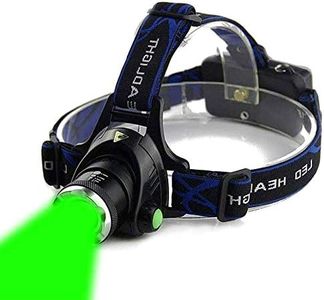 AuKvi Green Light Headlamp,3 Mode Green LED headlamp,Zoomable Green headlamp,Adjustable Focus Green LED Headlight For Astronomy, Aviation, Night Observation,etc