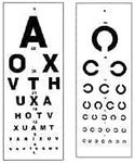 Eye Vision Test Chart Snellen (English and C Chart)