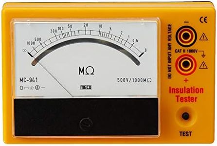 Meco Analo