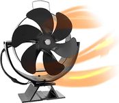 Electric Fireplace Fan