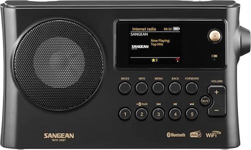 Sangean WF