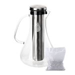 pH Replenish Glass Alkaline Water Pitcher - Long Lasting Water Filter Pitcher for Pure Drinking Water - Water Jug for High pH Filtered Water - 1.8 L / 61 Oz - Glass Water Filter Jug - Glass Filter