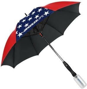 Breeze Life Original Mister Breeze, Sun Umbrella with Fan and Mister, Umbrella Mister with Built-in Fan, For Festivals, Beach and Outdoor Activities, Blocks Harmful Sun Rays, Mist bottle included