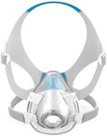 AirFit F20 Replacement Mask Set Lar
