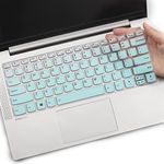 Keyboard Cover for Lenovo Ideapad F