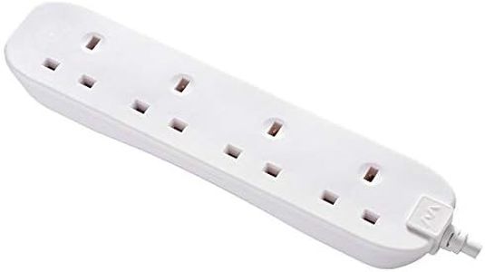 Masterplug
