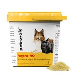 Carpet Powder For Pets