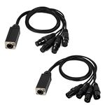 Jamesin XLR Snake Cable to Ethercon Cable, 4 Channel 3-pin Multi Network Snake Receiver，with Cat5/cat6 Network Snake Receiver, for Stage and Recording Studio,3 Feet (1 Male+1 Female…