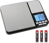 BOMATA Dual Platform Digital Kitchen Scale with Two Precision 0.1 g & 0.01 g/0.001 oz, Max Capacity 11 lb/5 kg, Food Scales Grams and Ounces with Stainless Steel, Backlit LCD