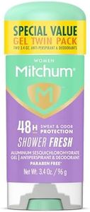 Mitchum Wo