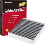 Puroma Cabin Air Filter with Activa