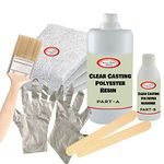 RAMAN FIBER GLASS Crystal Art Resin UV Resistant| Long- Lasting| Smooth Finish| All Surface| With Resin Kit (500) gm