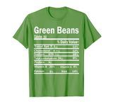 Bean Nutrition Facts