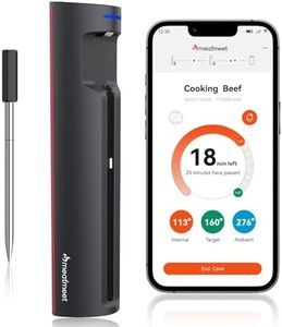 Meatmeet P