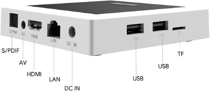 MECOOL KM7 Plus 4K Android TV Box – Ultra HD Streaming Media Player