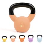 Body Solid Kettlebell Weights