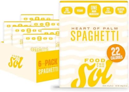 Food for t