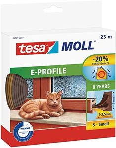 tesamoll E