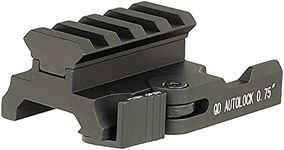 ohhunt QD Riser Mount 20mm Rail for Red Dot Sights (0.75 inch)