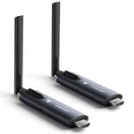 Lemorele Wireless HDMI Transmitter and Receiver, 656FT Range - 1080P@60Hz Wireless HDMI, 5G Ultra Low Latency, Plug & Play, Multi-Scenario Streaming for TV,Projector, Camera, Laptop(1TX and 1RX)