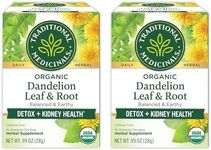 Traditional Medicinals Organic Dand