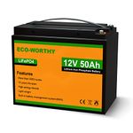 Golf Cart Batteries