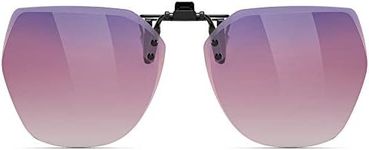 CAXMAN Polarized Clip On Sunglasses