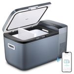 ICECO GO20 Portable Refrigerator for SECOP Compressor, 20 Liter Small Fridge Freezer Cooler Mini, DC 12/24V, AC 100-240V, For Outdoor and Home Use, For Car, Truck, Vehicle, Van, Camping, 0℉～50℉ (Gray)