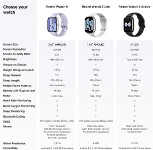 Xiaomi Redmi Watch 5 Smartwatch – Lavender