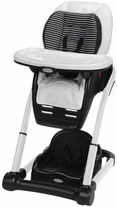 Graco Blos