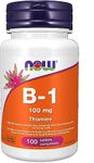 Vitamin B1 For Trees