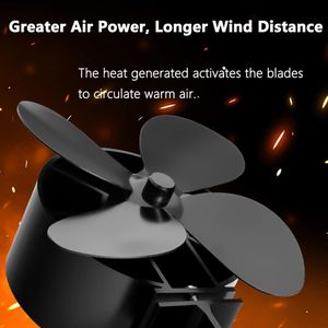 BenkerEsti Wood Stove Fan – Black, Heat Powered Fireplace Accessory