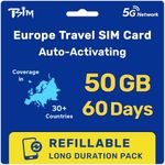 Europe SIM Card 60 Day 50GB for 36 Countries | Refillable Long Duration Pack | High Coverage Multi-Operator 5G Network | Auto-Activating | Hotspot Allowed | Data Only