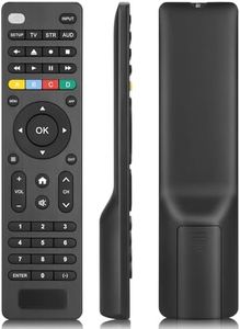 Universal TV Remote Control Replacement for Samsung-LG-Sony,Philips,Hisense,TCL,Insiginia,Toshiba,Emerson,Vizio,Roku Smart TVs and More Brand, Remote Simple Setup 3 Device(TVs/Streaming Players/Audio)