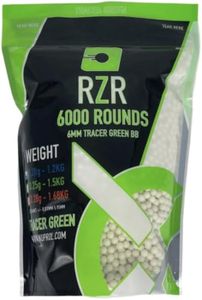 NUPROL RZR