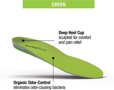 Superfeet High Arch Insoles – All-Purpose Support, Trim-to-Fit, UK 8-9.5