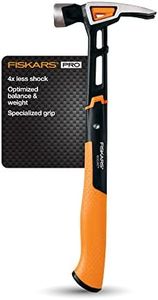 Fiskars Pr