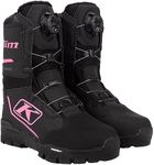 KLIM Women