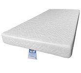 Mattresses For Babies