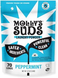 Molly's Su