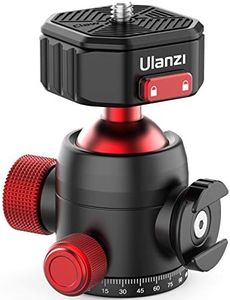 ULANZI Ball Head with Claw Super Quick Release Design, Professional Metal 360° Rotating Panoramic Ball Head with Cold Shoe, Up 44.1lbs Load, for Tripod,Monopod,Slider,DSLR Camera (U-100)