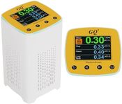 GQ Radon Detector Radonscan Home Ra