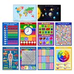 SCHOOL EDUCATIONAL GLOSSY POSTERS for Kids, Primary, Junior, Classroom Wall Chart Learning Childrens Set Pack - Decorations, Day care, Home school. Times Tables, Learn the Time, Shapes, Planets