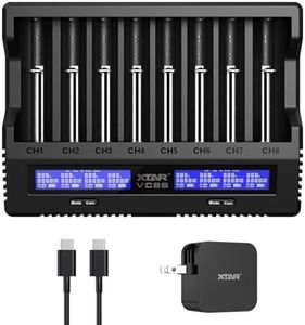 XTAR New VC8S 8 Bays Universal18650 Rechargeable Battery Charger,Test Real Capacity of 8PCS Batteries,Fast Charge 14500 20700 21700 26650 AA AAA 1.2V Ni-MH Ni-Cd (VC8S+PD45 Set)