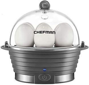 Chefman El